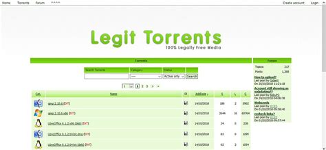 rei dos torrents|safe torrent sites reddit.